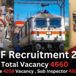 RPF Vacancy 2024