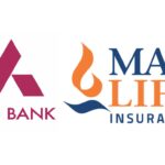 Axis Max Life Insurance