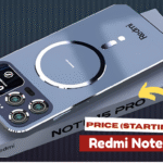 Redmi Note 15 Pro 5G200MP camera smartphone MediaTek Dimensity 8020